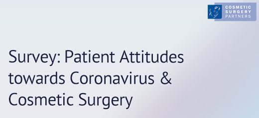 patients attitudes coronavirus cosmetic surgery